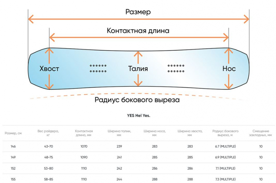 Геометрия велосипеда YES Hel Yes 2026