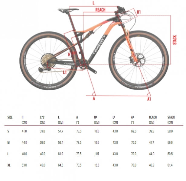    Wilier 110FX