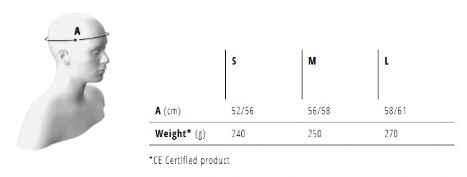 ��������� ���������� �������� Met Rivale MIPS, Black/Red 