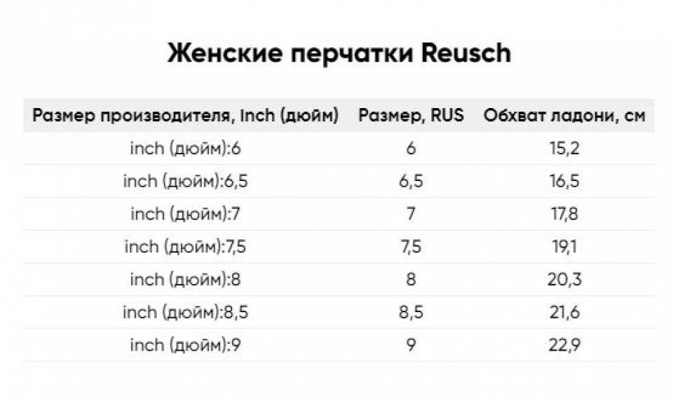       Reusch Mia Gtx Black/Silver 