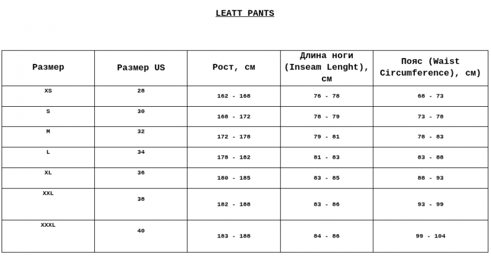 Геометрия велосипеда Велоштаны Leatt MTB Gravity 4.0 Pant, Black